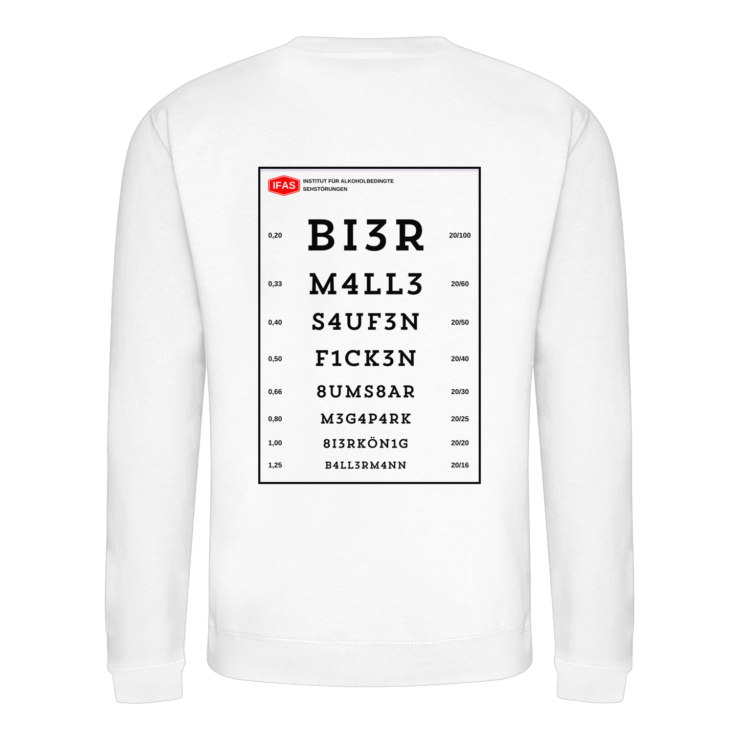 Sehtafel Malle - Basic Sweatshirt