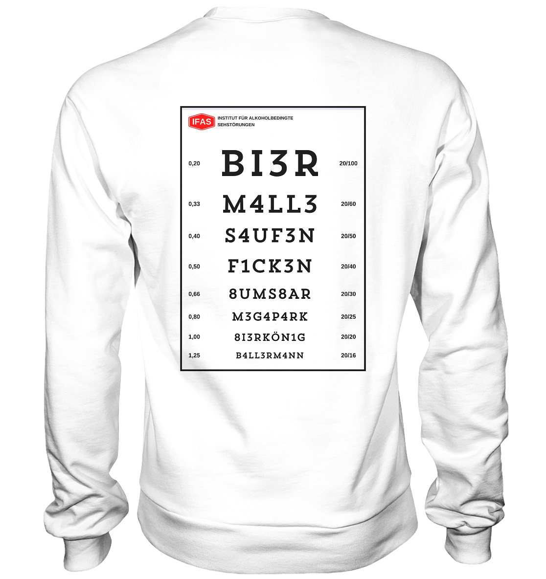 Sehtafel Malle - Basic Sweatshirt
