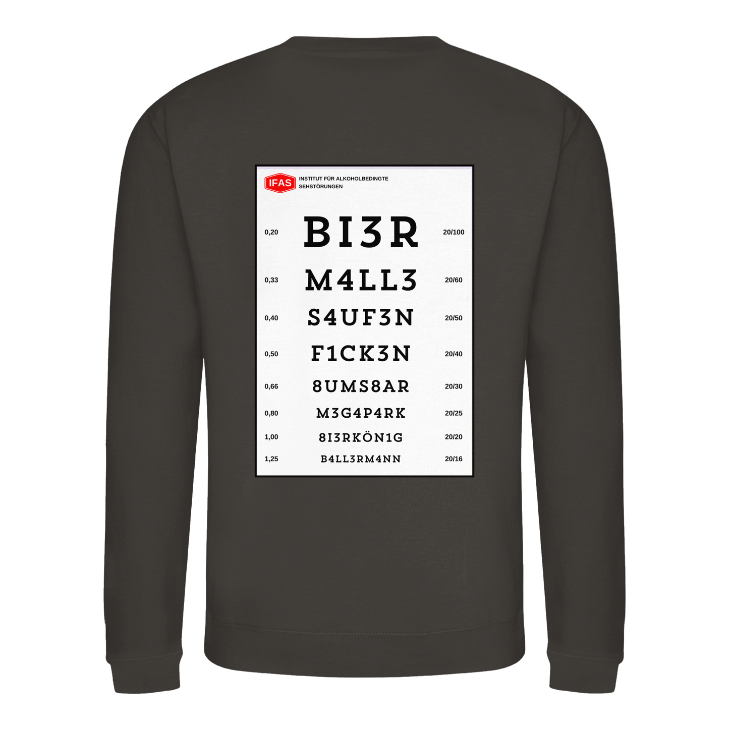 Sehtafel Malle - Basic Sweatshirt
